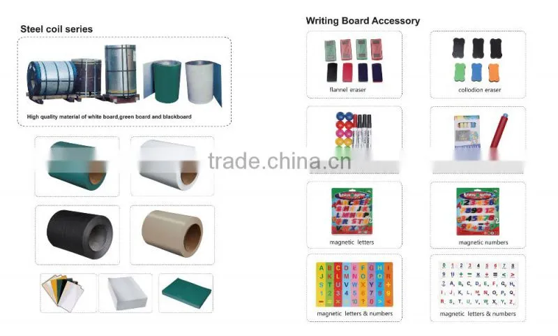 Excellent quality best price white board aluminium/ cork frame ceramic/ magnetic home school office
