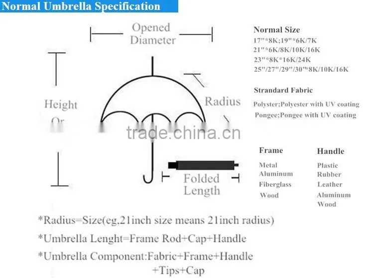 sex beautiful girl pictures umbrella