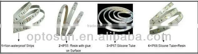 factory price RGB LED Strip 5050 with mini controller