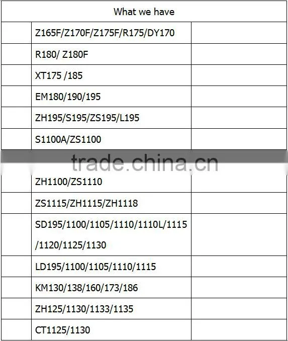 Hot new products for 2015 shock absorber,hot sale motorcycle shock absorber top selling products in alibaba