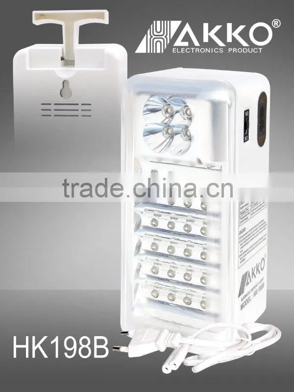 High Power Hand-carried Rechargeable LED working light
