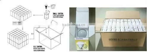 led bulb light 12w from xiamen Gopro for office, factories and supermaket