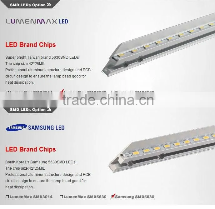 Commercial lighing solution LED lighting panel