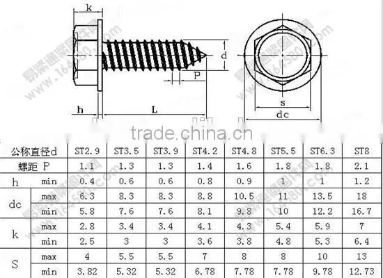 hot sale on alibaba hex head self tapping screws with washer