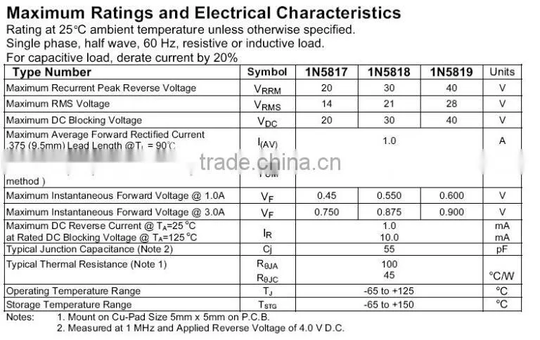 Schottky Diodes IN5819 1A 40V