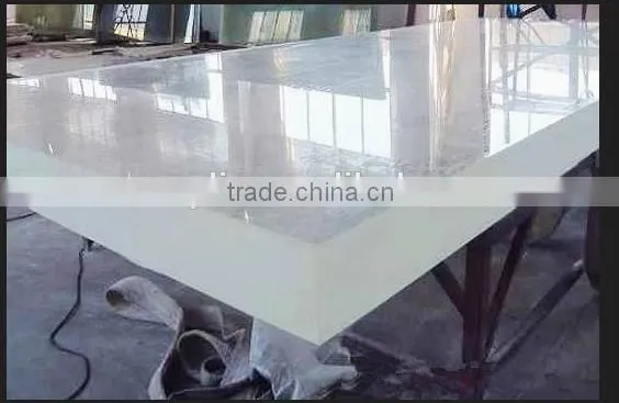wholesale clear perspex sheet ,acrylic sheet