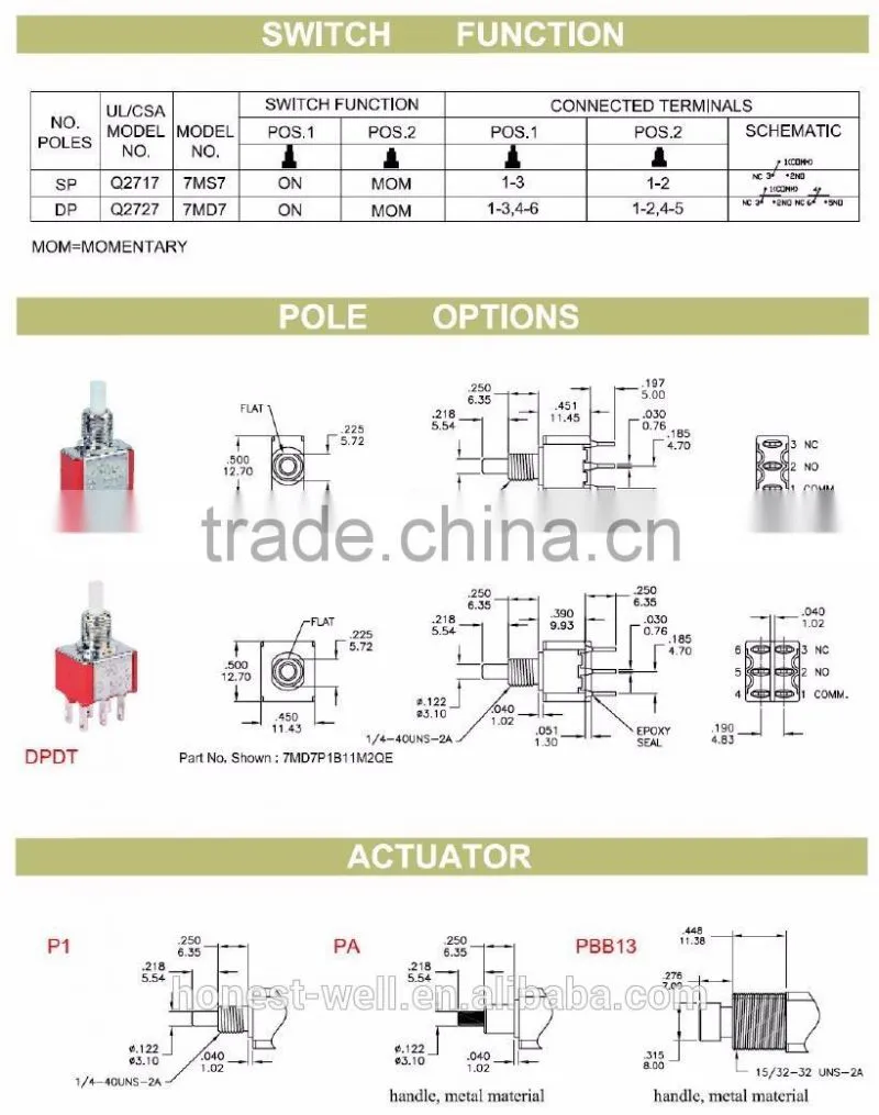 7M Series Pushbutton Switch