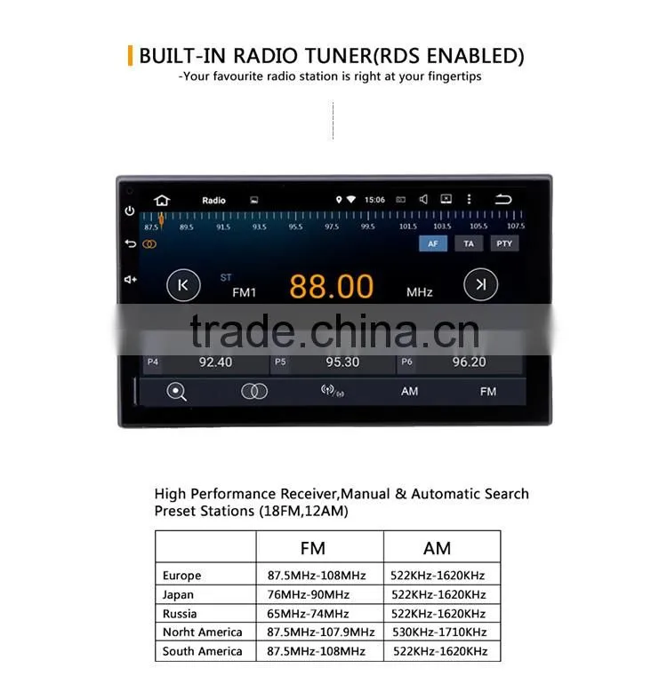 7 Inch High quality double din Bluetooth MP3 player car gps dvd player for Nissan QASHQAI 2007 2010