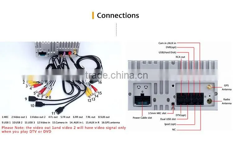 7 Inch 2 din Android touch Screen Black screen stereo sounds car gps dvd player OEM for MITSUBISHI OUTLANDER LANCER X ASX