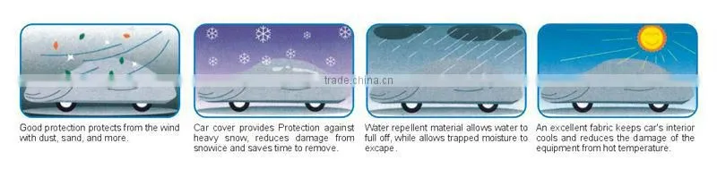 PEVA & PP cotton combined material car cover