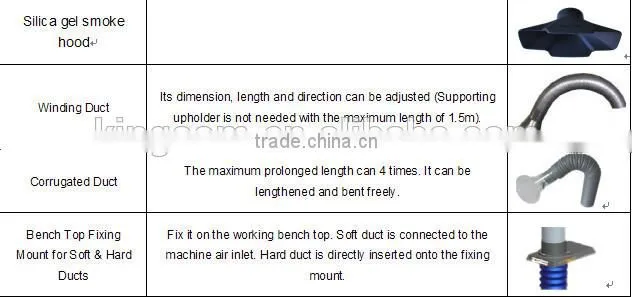 High quality Smoke purifying filter 80W soldering fume extractor DX1001