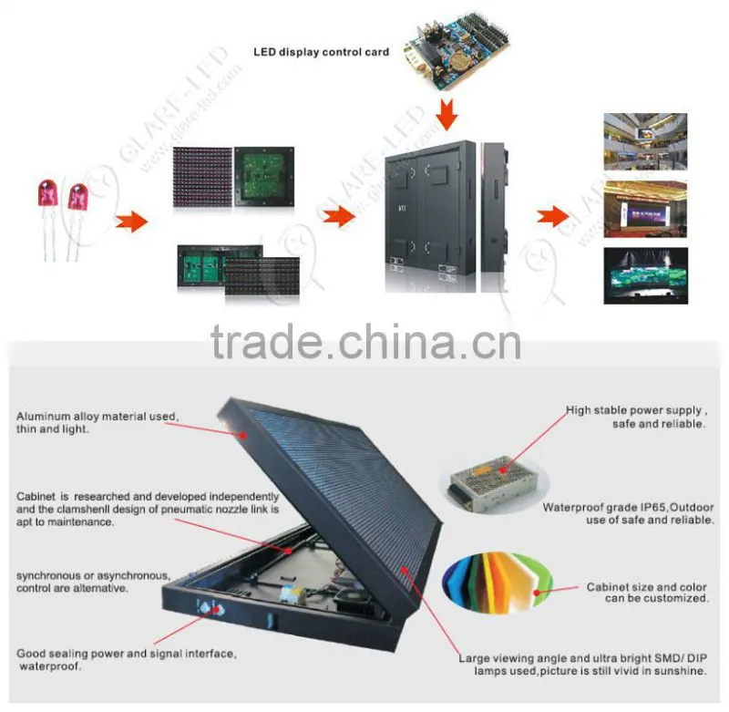 P10 led module 160x160mm RGB outdoor