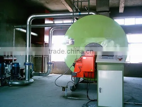 Best selling a class gas boiler