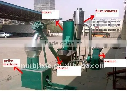 Best sales high quality low price of pellet mill (Model:9PK-series)