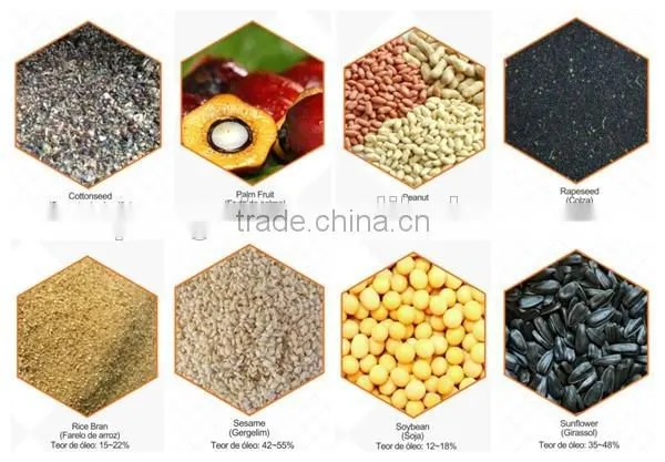 Palm oil extractor/Oil seed press for sale