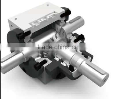Mechanical Parts Gearboxes NMRV30 to NMRV90