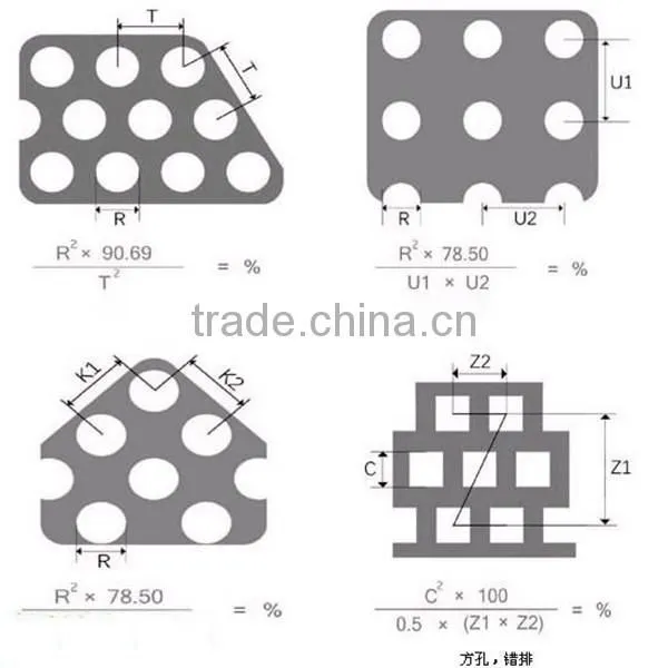 Perforated Mesh Panels,Punching Hole mesh,Perforated mesh