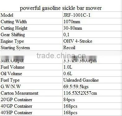 1070mm powerful gasoline sickle bar mower