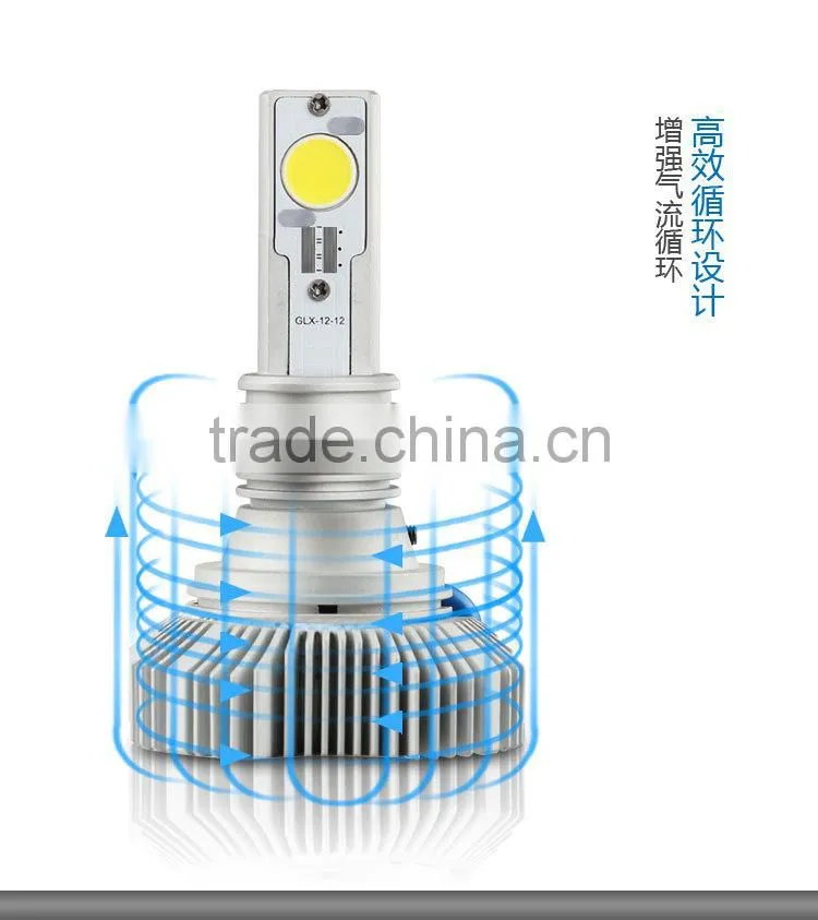 Car HID light,led headlight, 50w cree headlight H1 50W COB Chips 3600LM LED High Power H1 50W Car Fog Headlight H4 HI-LOW