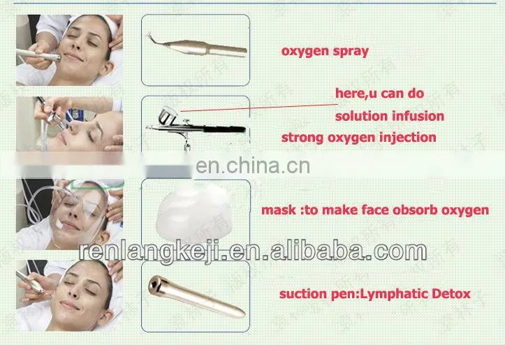 Beauty salon use!!! professional high flow oxygen facial equipment for skin care