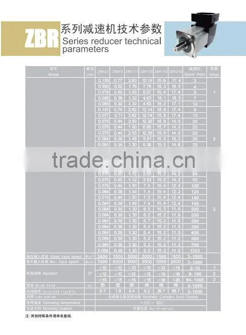 High RPM Speed Planetary Reducer Gearbox