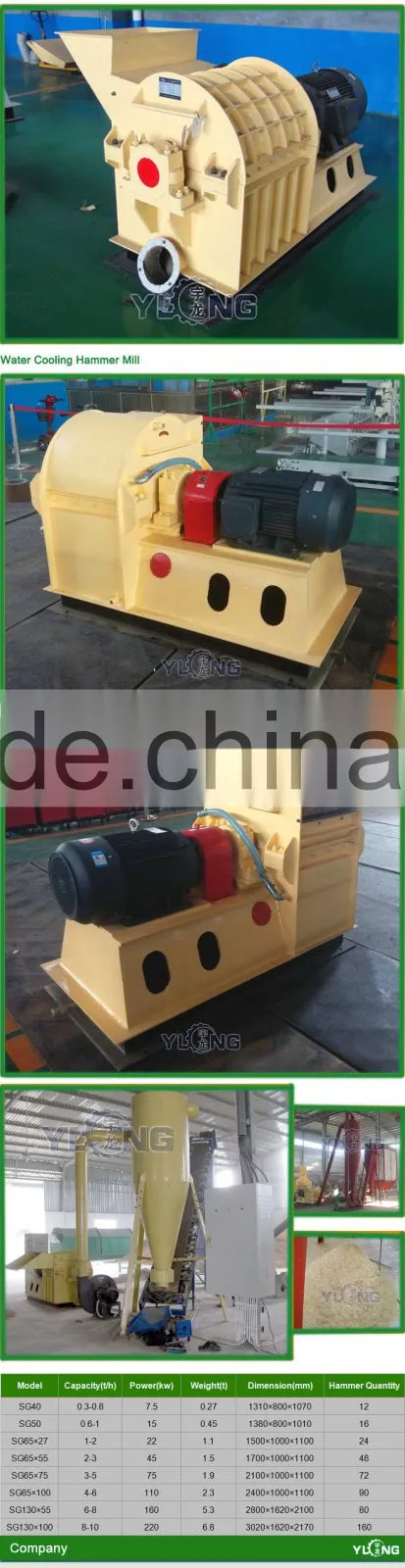 Rice Husk Grinder Machine for Sale