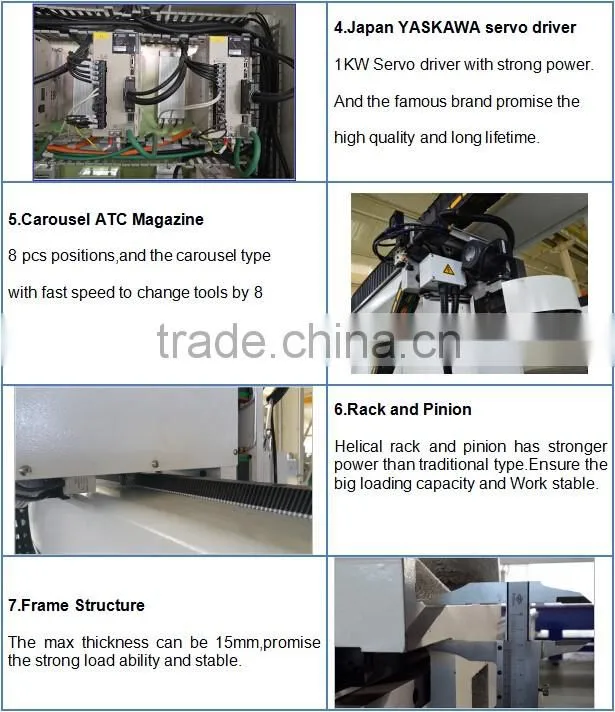 big discount China 3d foam cutting machine cnc wood modeling router for sale,cnc engraving machinery for mold making