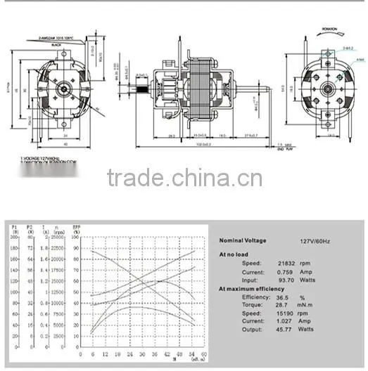 HL5415 universal motor for home appliance blender machine