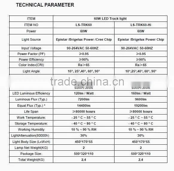 IP67 Waterproof Aluminum LED Track Light