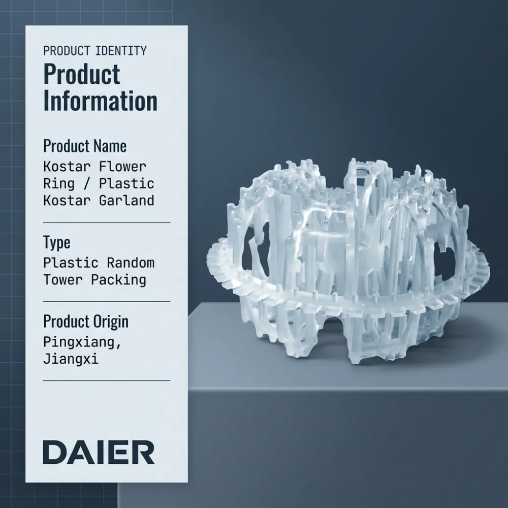 Daier-Plastic -Kostar- Garland-Ring (2).png