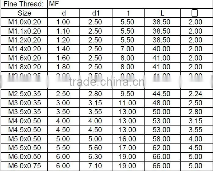FEIDAN Cut Thread Machine Screw Tap