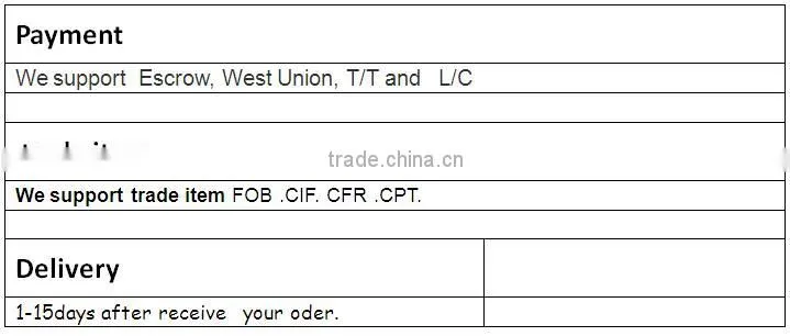 Molybdeum Wire for spraying or high temperture