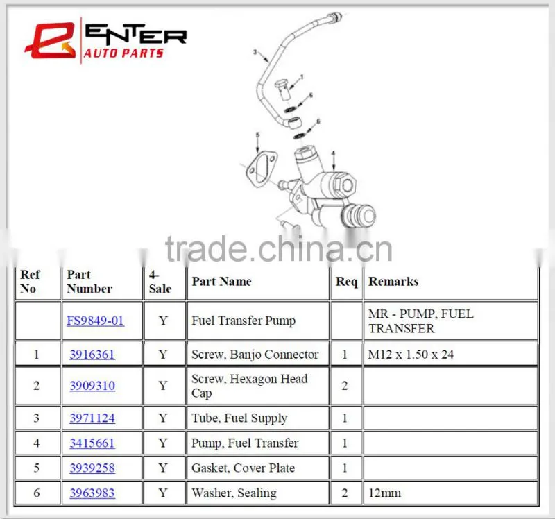 ready goods macropore type fuel transfer pump 3415661