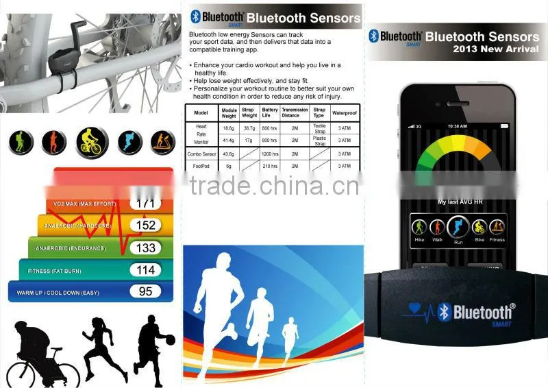 Bluetooth 4.0 + ANT speed and cadence sensor compatible with Garmin