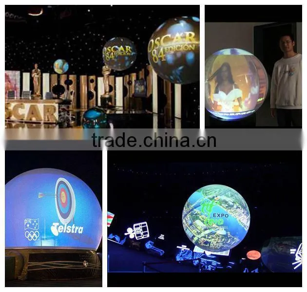 360 degrees Fisheye projector lens use Brand outdoor projector fish eye lens