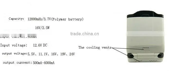 Foldable 12000mah solar power bank charger for Laptop,mobile,camera