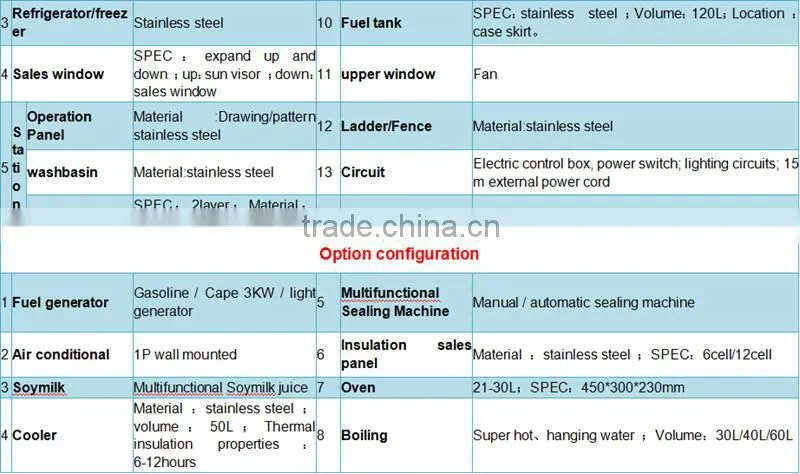 CLW 2015 CHINA NEW mobile catering truck ,kitchen, LPG tank,electric,lockers,cooler, boiling,oven ,so on
