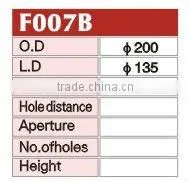 Fixed Braking disc