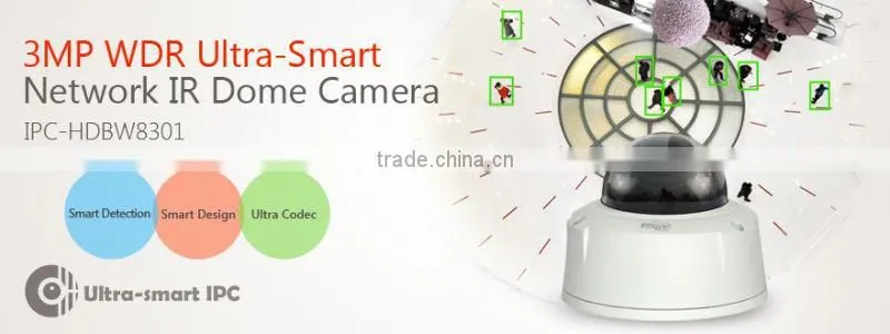 Utral Codec fisheye ip camera with battery outdoor ip camera full hd 1080p 3mp fisheye ip camera