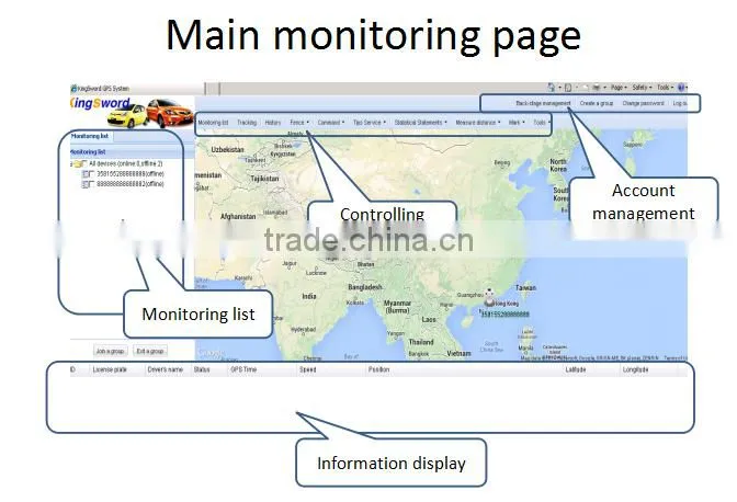 GPS Rastreamento with one year battery ET-01 with Free Tracking Platform
