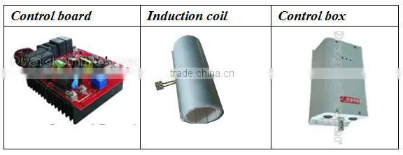 energy saving heaters