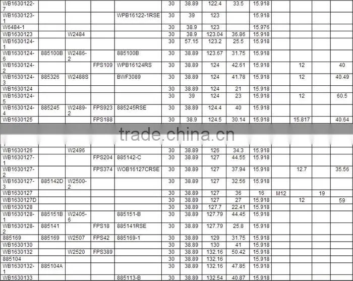 42-0039 auto water pump ball bearing ts16949 automotive gear oil koyo water pump bearing