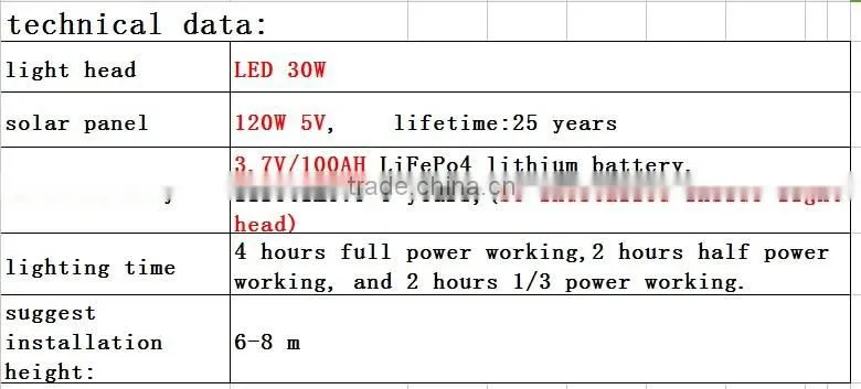 2016 new products outdoor lighting solar panel led street light 20w 30w 40w 60W integrated solar street light