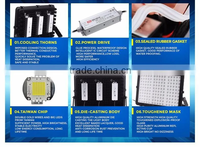 Most powerful led high mast light for lampe a led
