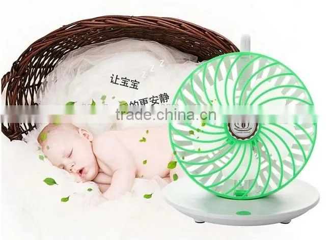 Creative Coffee Cup Shape USB Fan