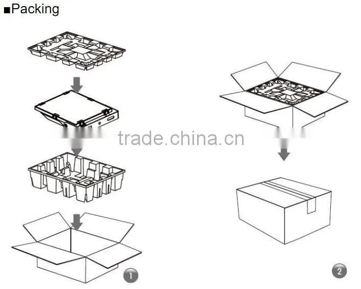 SMD LED Flood Lights 100W Outdoor for infrastructure Lighting metal halide replacement