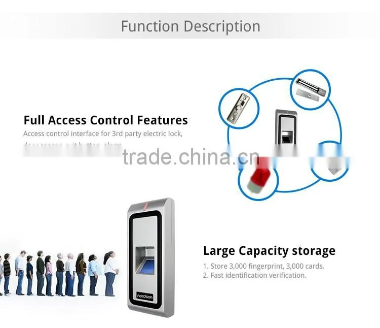 Fast Delivery High Security Metallic Casing Water protection Standalone Access Control