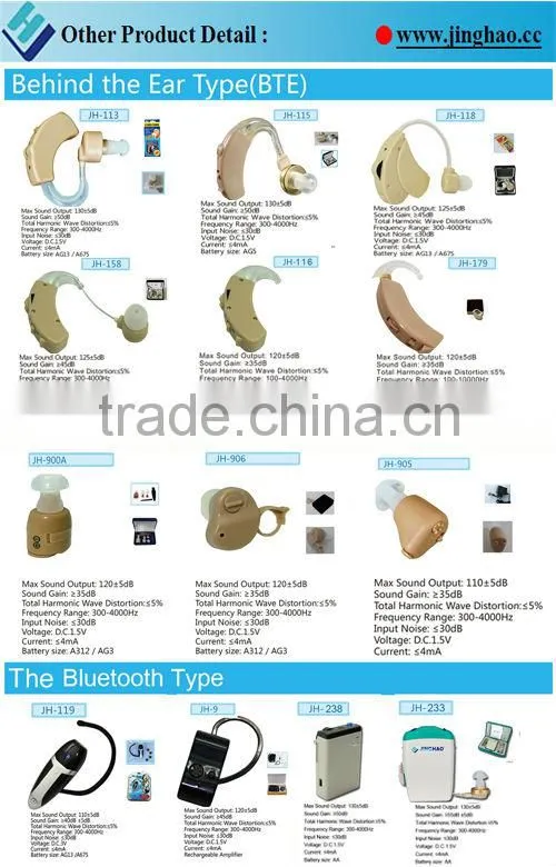 New fashion sound amplifier hearing aid JH-125