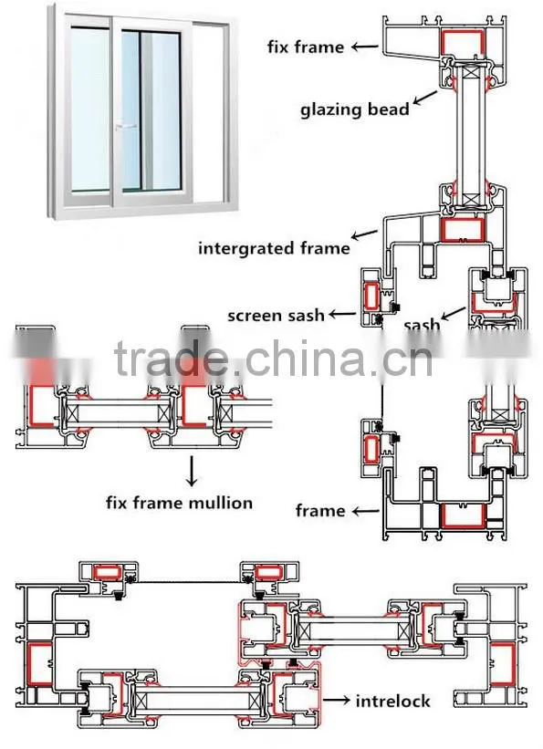 two track for sliding window