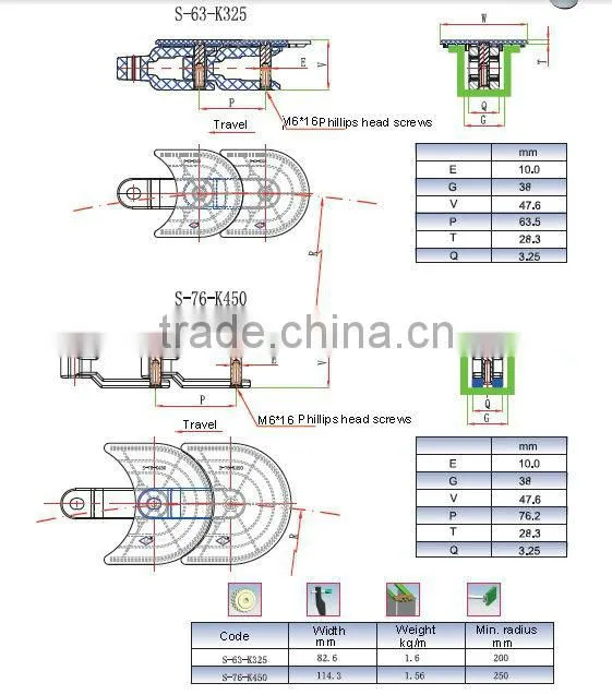 engineered conveyor chain